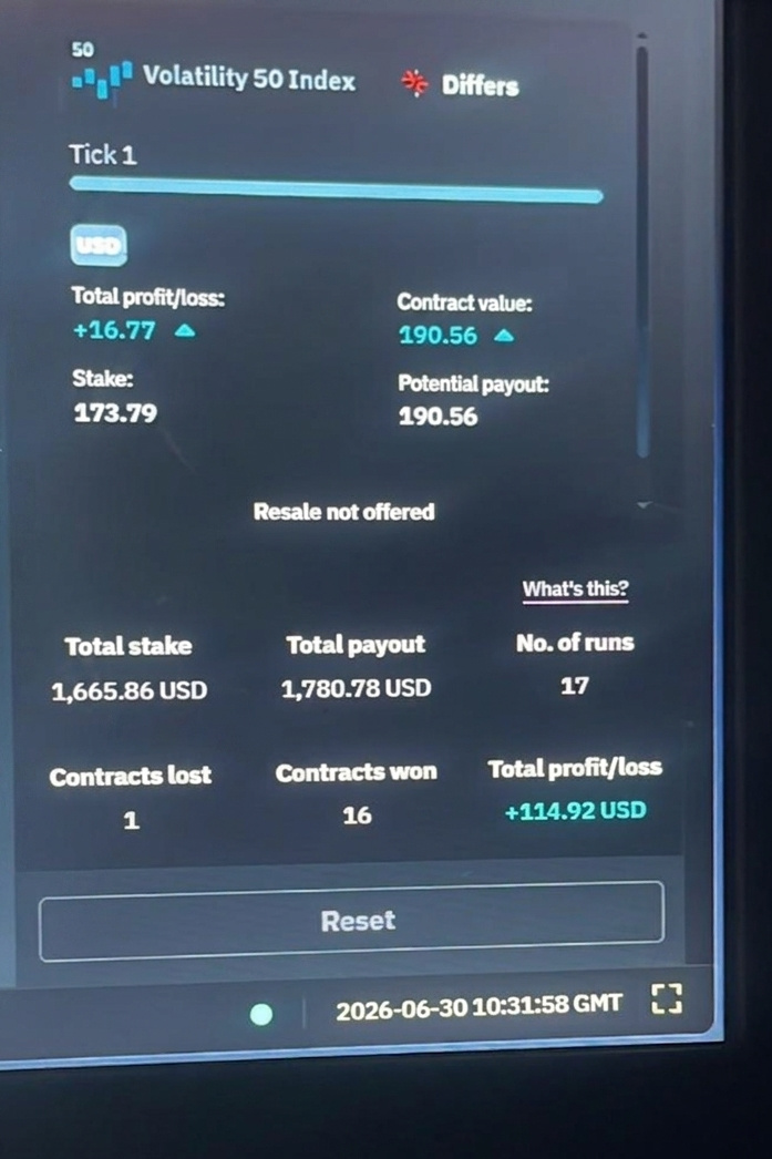 Bot Audit Session 4